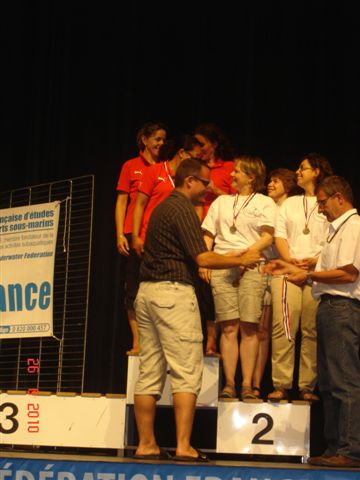 CF Concarneau  87 
