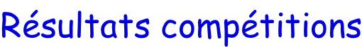 Résultats compétitions