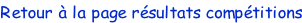 Retour à la page résultats compétitions