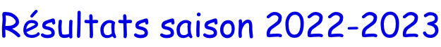 Résultats saison 2022-2023