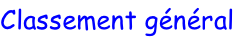 Classement général