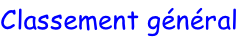 Classement général