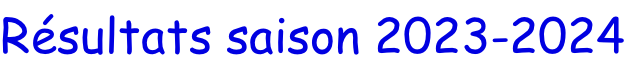 Résultats saison 2023-2024