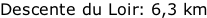 Descente du Loir: 6,3 km